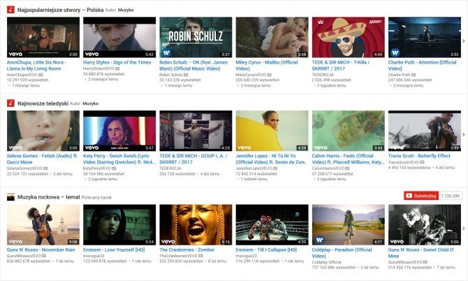 YouTube меняет формат показа рекламы на своем сайте